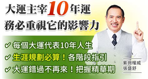 十年大運天相|掌握十年大運週期，把握命運契機，成就美好人生 